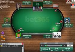 bet365 pokerrum spotlight