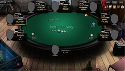 Betway pokerbord
